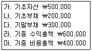전산회계운용사 3급 2016년 3회 21번 문제 그림