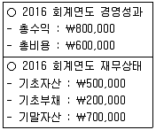 전산회계운용사 3급 2016년 3회 5번 문제 그림