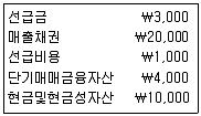 전산회계운용사 3급 2017년 2회 12번 문제 그림