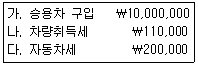 전산회계운용사 3급 2017년 2회 17번 문제 그림