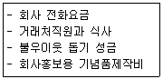 전산회계운용사 3급 2017년 2회 19번 문제 그림