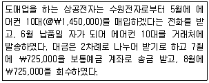 전산회계운용사 3급 2017년 2회 24번 문제 그림