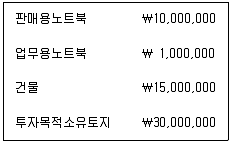 전산회계운용사 3급 2017년 3회 22번 문제 그림