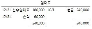 전산회계운용사 3급 2017년 3회 8번 문제 그림