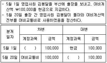 전산회계운용사 3급 2018년 1회 13번 문제 그림