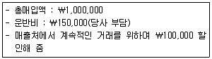 전산회계운용사 3급 2018년 1회 20번 문제 그림