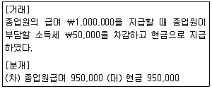 전산회계운용사 3급 2018년 1회 22번 문제 그림