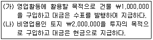 전산회계운용사 3급 2018년 2회 10번 문제 그림