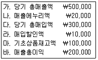 전산회계운용사 3급 2018년 2회 14번 문제 그림