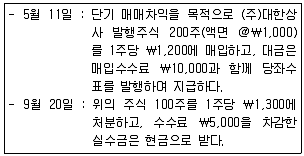 전산회계운용사 3급 2018년 3회 13번 문제 그림