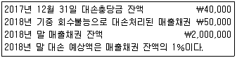 전산회계운용사 3급 2018년 3회 16번 문제 그림