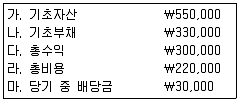 전산회계운용사 3급 2018년 3회 23번 문제 그림