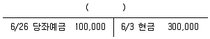 전산회계운용사 3급 2020년 3회 1번 문제 그림