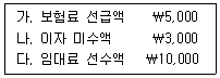 전산회계운용사 3급 2020년 3회 3번 문제 그림