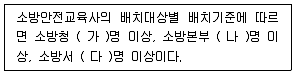 소방공무원(경력) 소방관계법규(구) 2019년 1회 4번 문제 그림
