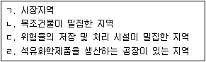 소방공무원(경력) 소방관계법규(구) 2020년 1회 7번 문제 그림
