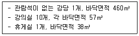 소방공무원(경력) 소방관계법규 2023년 1회 26번 문제 그림
