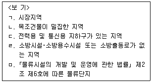 소방공무원(경력) 소방관계법규 2024년 1회 13번 문제 그림