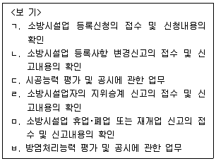 소방공무원(경력) 소방관계법규 2024년 1회 9번 문제 그림