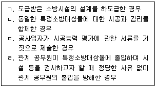 소방공무원(경력) 소방관계법규 2025년 1회 12번 문제 그림