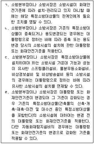 소방공무원(경력) 소방관계법규 2025년 1회 32번 문제 그림
