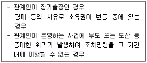 소방공무원(경력) 소방관계법규 2026년 1회 20번 문제 그림