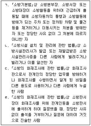 소방공무원(경력) 소방관계법규 2026년 1회 9번 문제 그림