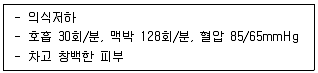 소방공무원(경력) 응급처치학개론 2024년 1회 30번 문제 그림