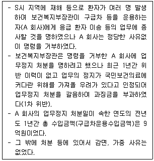 소방공무원(경력) 응급처치학개론 2025년 1회 3번 문제 그림