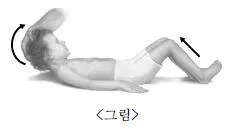 소방공무원(경력) 응급처치학개론 2025년 1회 32번 문제 그림