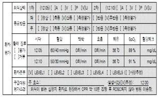 소방공무원(경력) 응급처치학개론 2026년 1회 4번 문제 그림