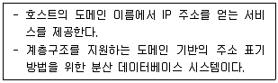 소방공무원(경력) 컴퓨터일반 2023년 1회 2번 문제 그림