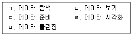 소방공무원(경력) 컴퓨터일반 2023년 1회 29번 문제 그림