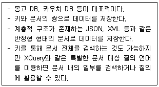 소방공무원(경력) 컴퓨터일반 2023년 1회 6번 문제 그림