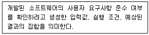 소방공무원(경력) 컴퓨터일반 2024년 1회 18번 문제 그림