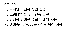 소방공무원(경력) 컴퓨터일반 2024년 1회 29번 문제 그림