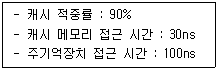 소방공무원(경력) 컴퓨터일반 2024년 1회 4번 문제 그림