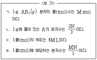 소방공무원(경력) 화학개론 2024년 1회 11번 문제 그림