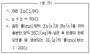 소방공무원(경력) 화학개론 2024년 1회 12번 문제 그림