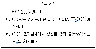 소방공무원(경력) 화학개론 2024년 1회 14번 문제 그림
