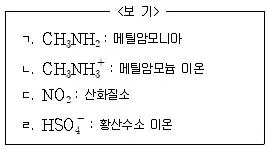 소방공무원(경력) 화학개론 2024년 1회 21번 문제 그림
