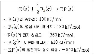 소방공무원(경력) 화학개론 2024년 1회 35번 문제 그림