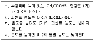 소방공무원(경력) 화학개론 2025년 1회 19번 문제 그림