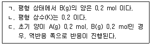 소방공무원(경력) 화학개론 2025년 1회 30번 문제 그림