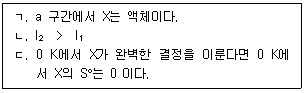 소방공무원(경력) 화학개론 2026년 1회 18번 문제 그림
