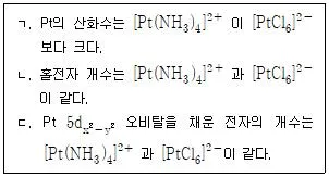 소방공무원(경력) 화학개론 2026년 1회 29번 문제 그림