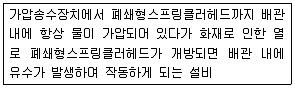 소방공무원(공개,경력) 소방학개론(구) 2015년 1회 5번 문제 그림