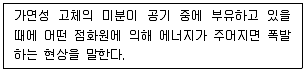 소방공무원(공개,경력) 소방학개론(구) 2018년 1회 11번 문제 그림