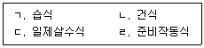 소방공무원(공개,경력) 소방학개론(구) 2018년 1회 18번 문제 그림