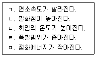 소방공무원(공개,경력) 소방학개론(구) 2019년 1회 14번 문제 그림